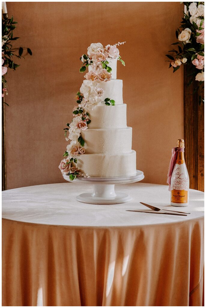 reception details