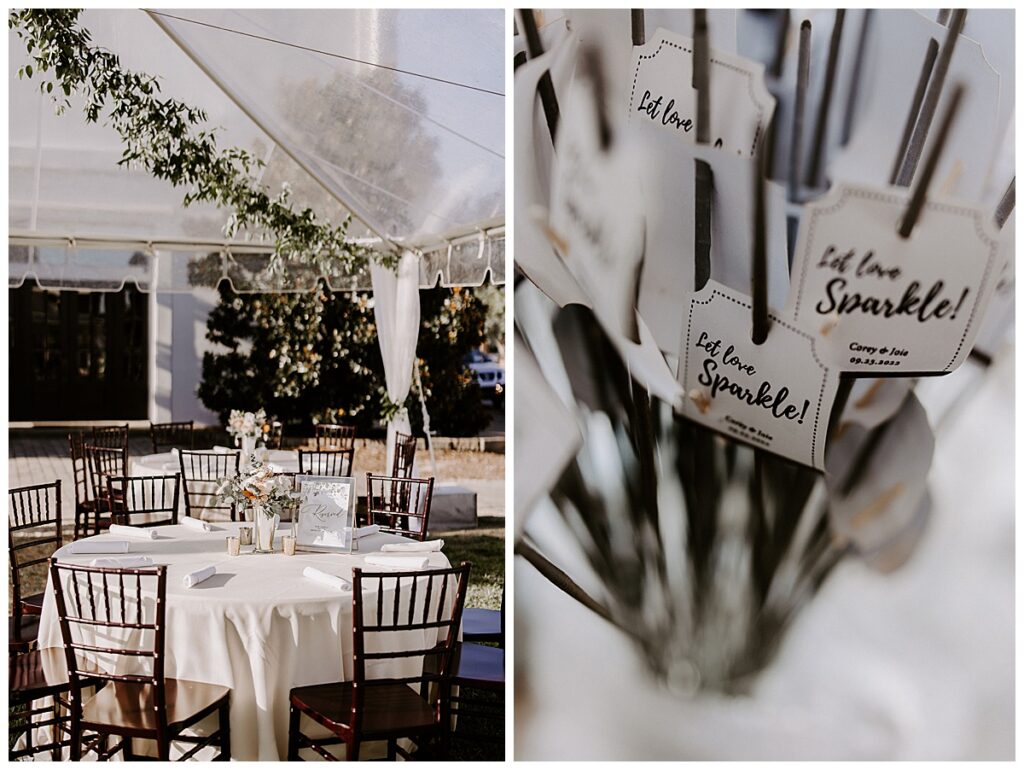 Reception details